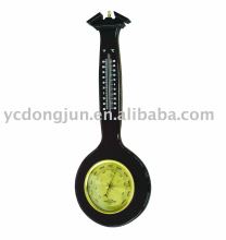 Indoor Weather Station