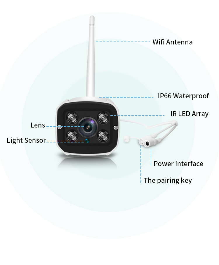 wireless nvr cctv kit