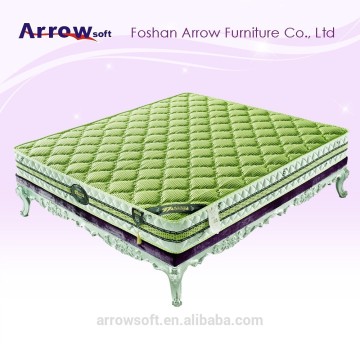 New design 4D mattress, cover bonnel spring mattres, bed mattress