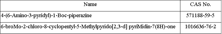 Palbociclib intermediates