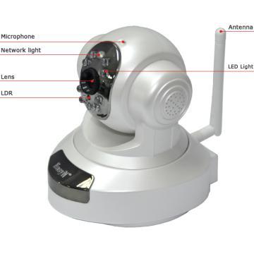 Mini HD install activex control ip camera WIFI