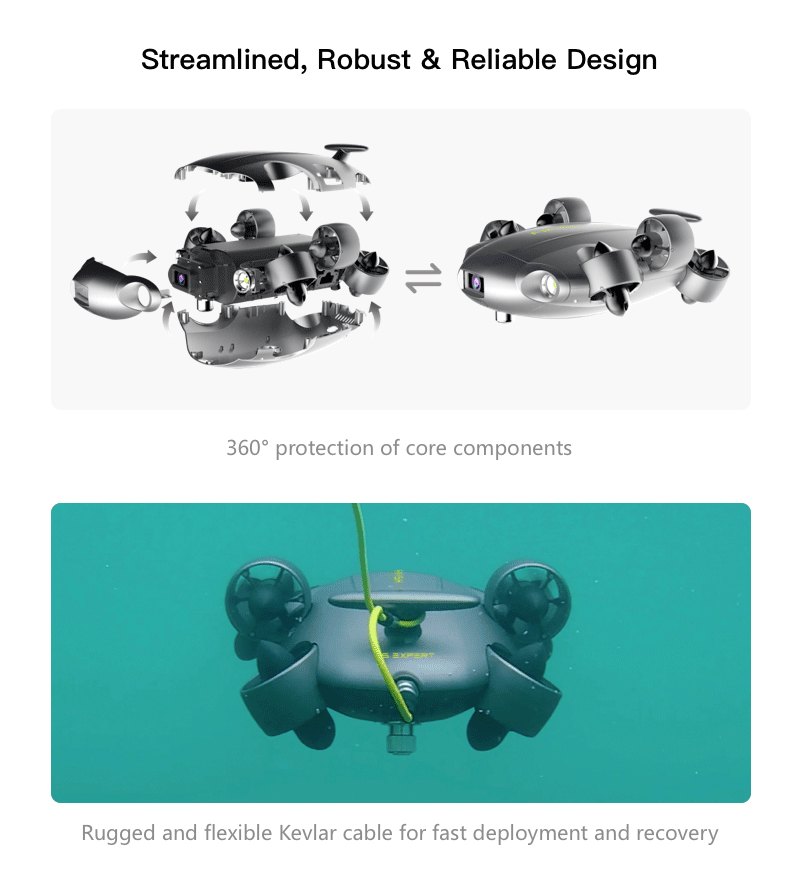 FIFISH V6 EXPERT Multi-functional Underwater Productivity Tool With 4K UHD Camera