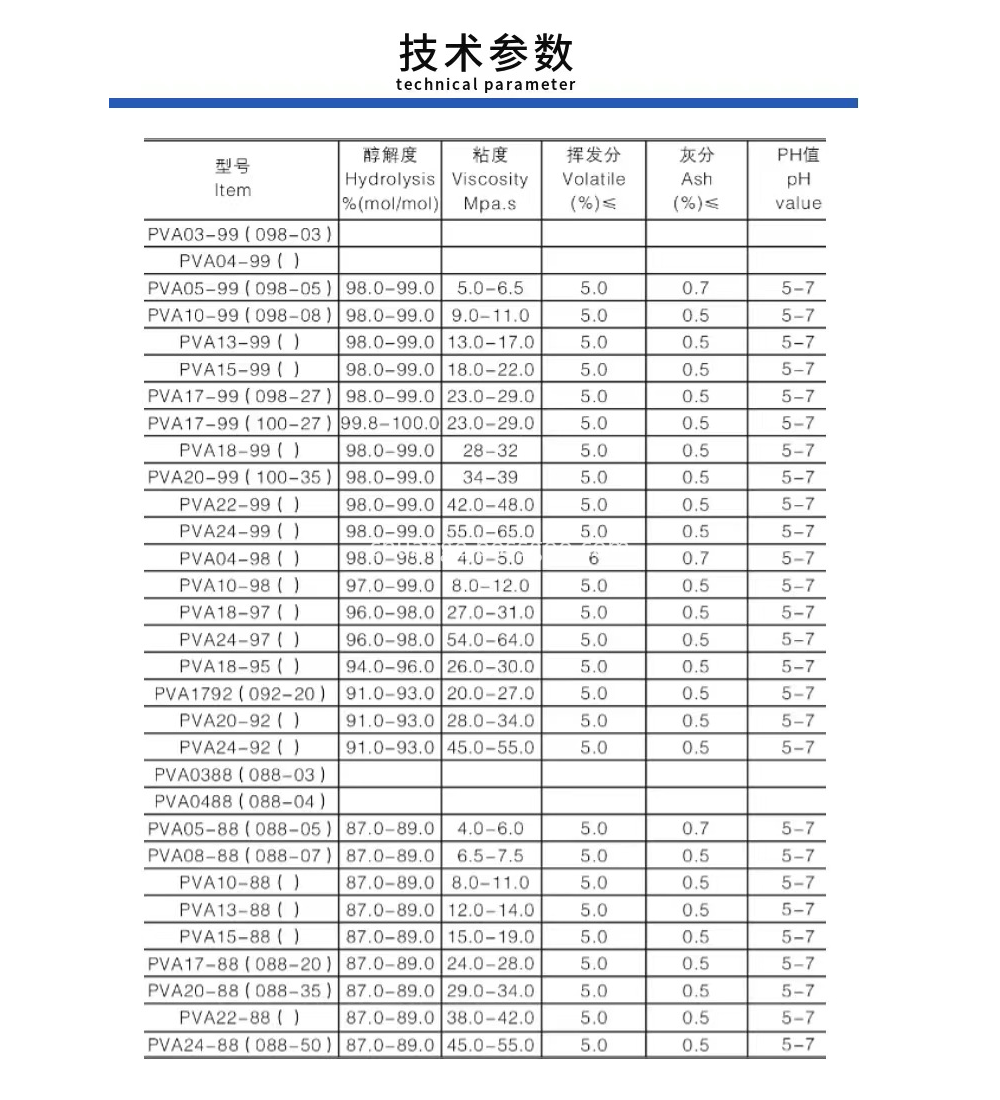 Polyvinyl Alcohol PVA 088-20 For Adhesive