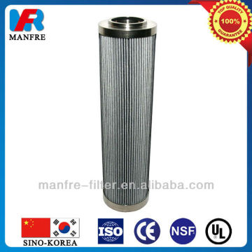 SDF Donaldson dust collection filter cartridge