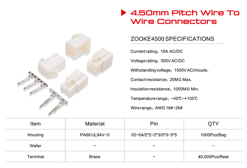 IP67 Waterproof Connector