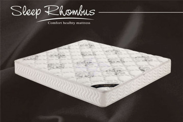 P001 memory foam mattress / price memory foam mattress