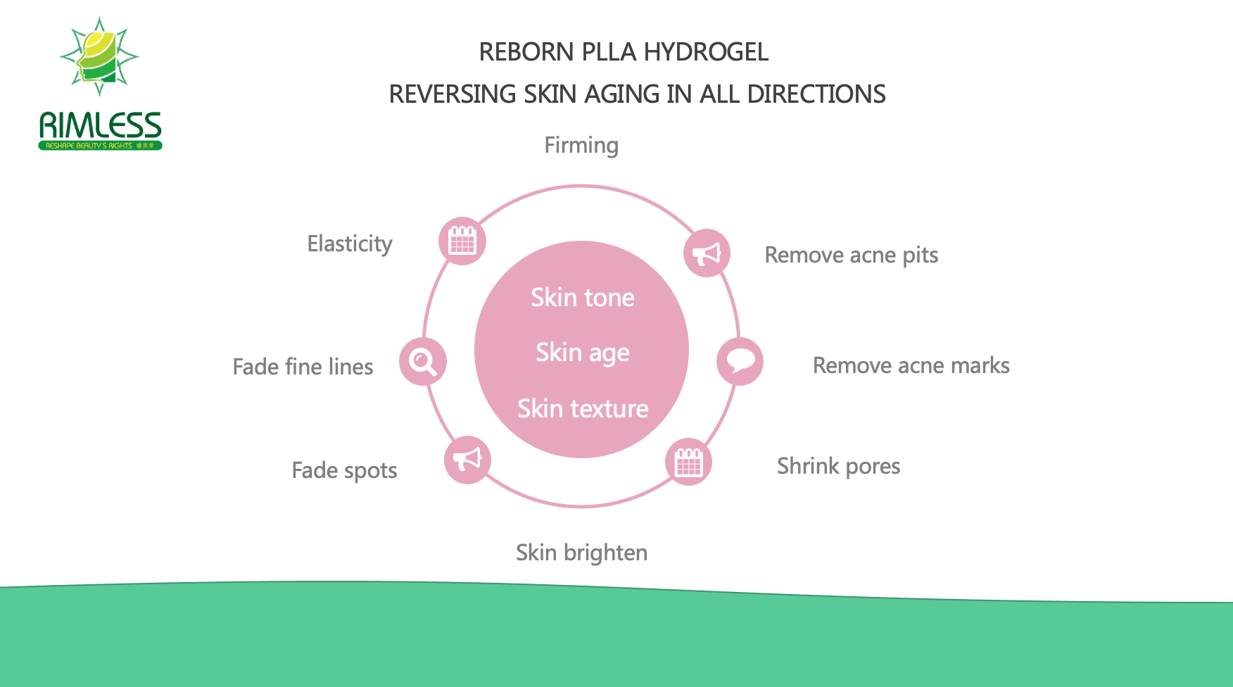 2 ml 5 ml Reborn PLLA Hydrogel för att ta bort melaninet i kroppen