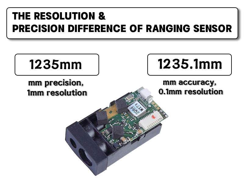 ranging sensor
