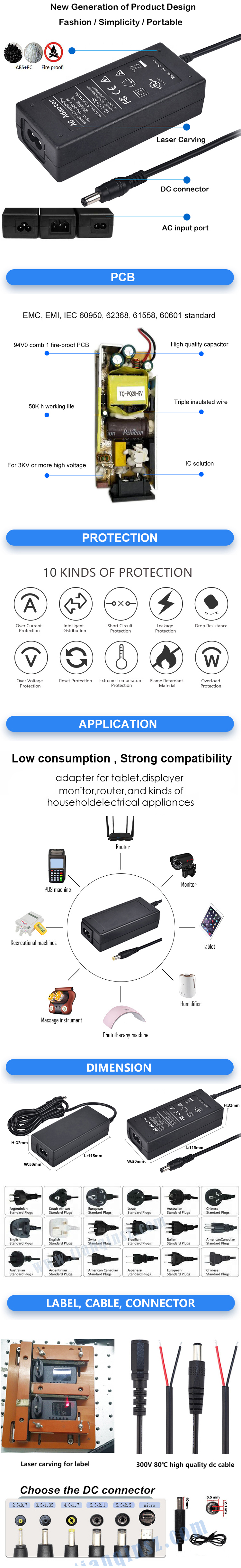 desktop power supply 12v 4a high quality desktop adaptor 12v 4a desktop adapter with TUV CE ROHS RCM FCC approved