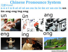 Chinese Language Lessons Online Pinyin Part4 For Vowel