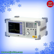 Intelligent Spectrum Analyzers SA2030