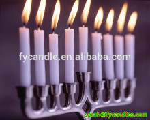 wholesale unique promotional CHRISTMAS candles