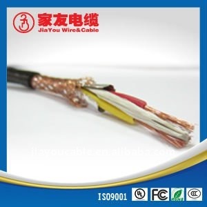telecommunication fire cable