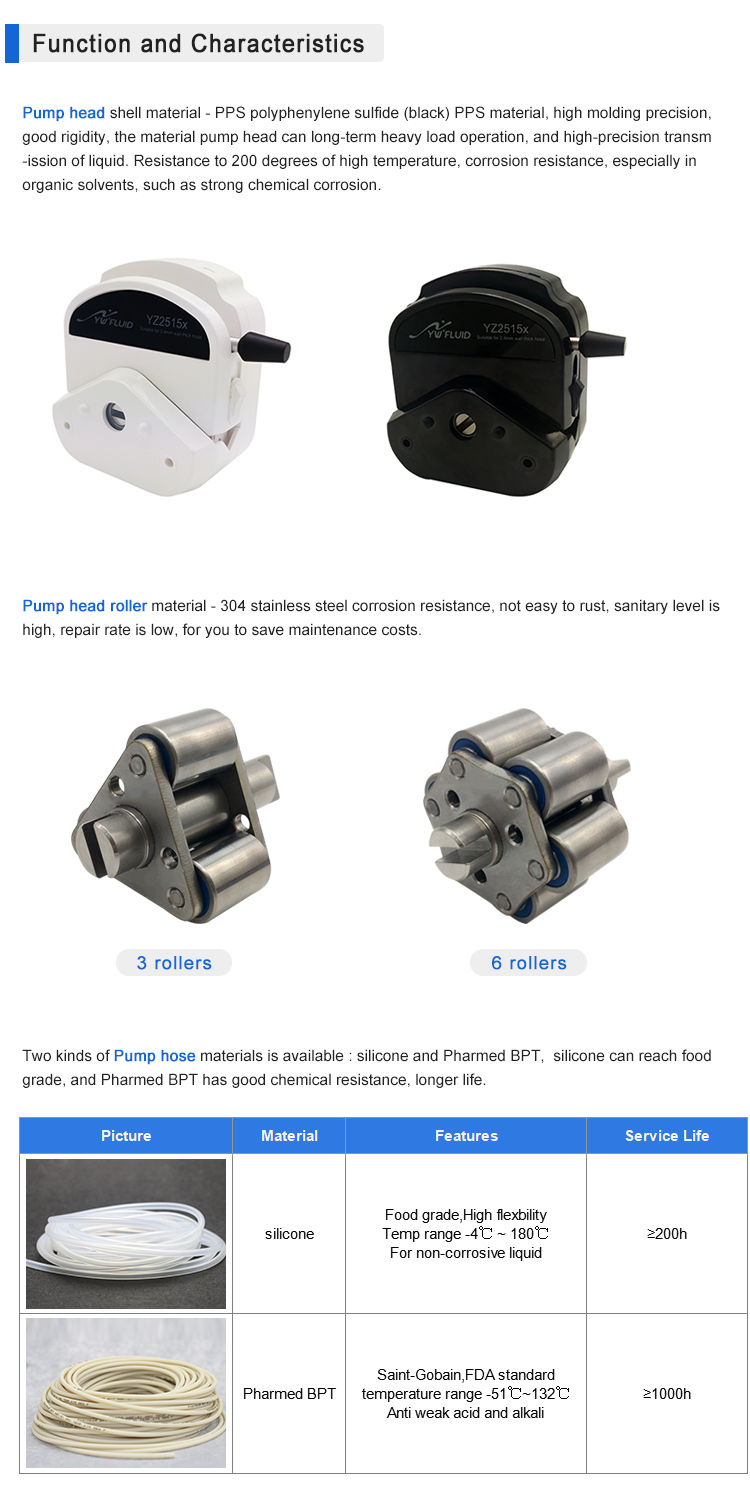 YWfluid 3 rollers Speed control Strong Chemical resistance Peristaltic pump head Widely used in industry ,food,medical care etc