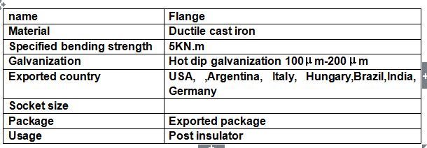 Base for Porcelain Insulator/Ceramic Insulator/Porcelain Insulator Fitting