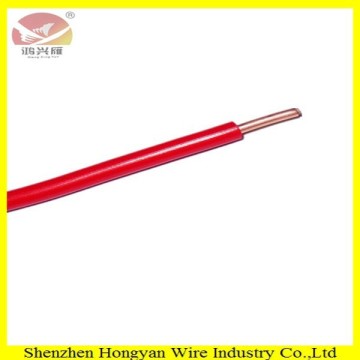 PVC Insulated Single Core Unsheathed Copper Wire