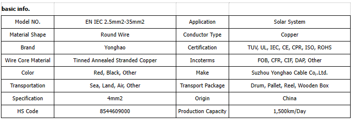 PV1-F Cable IEC EN Certificate Solar Cables