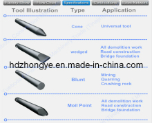 Krupp Hm1000 Hydraulic Breaker Wedge Point Chisel