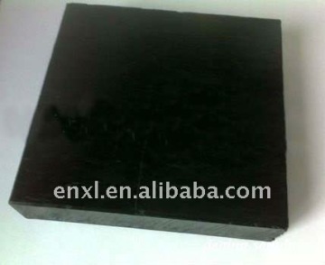 Acetal Sheets Manufacturers