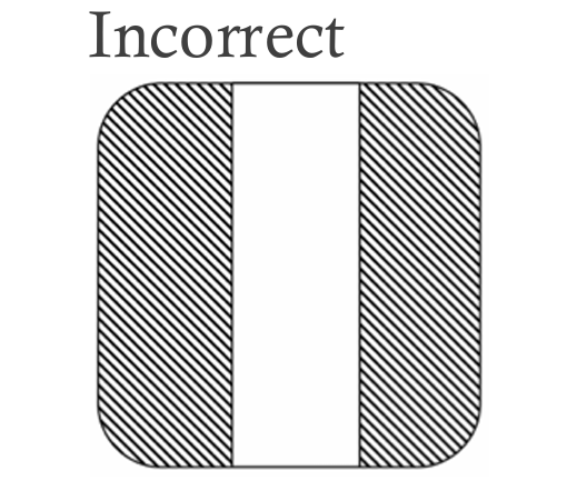 размер отображается неправильно size view incorrect