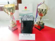 Blast Furnace Used Waterless Taphole Clay price