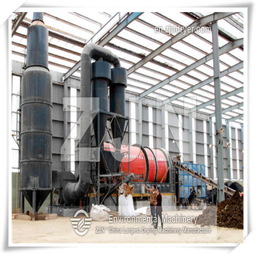 Global Drying Machine Market for 	Distiller's Grains/DDGS Drying