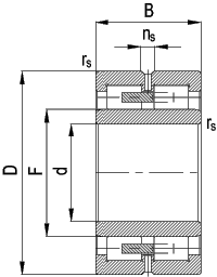 Precision Roller Bearings NNU4900 Series