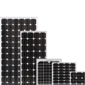 460w 470w 480w Cheapest Panel Solar Price