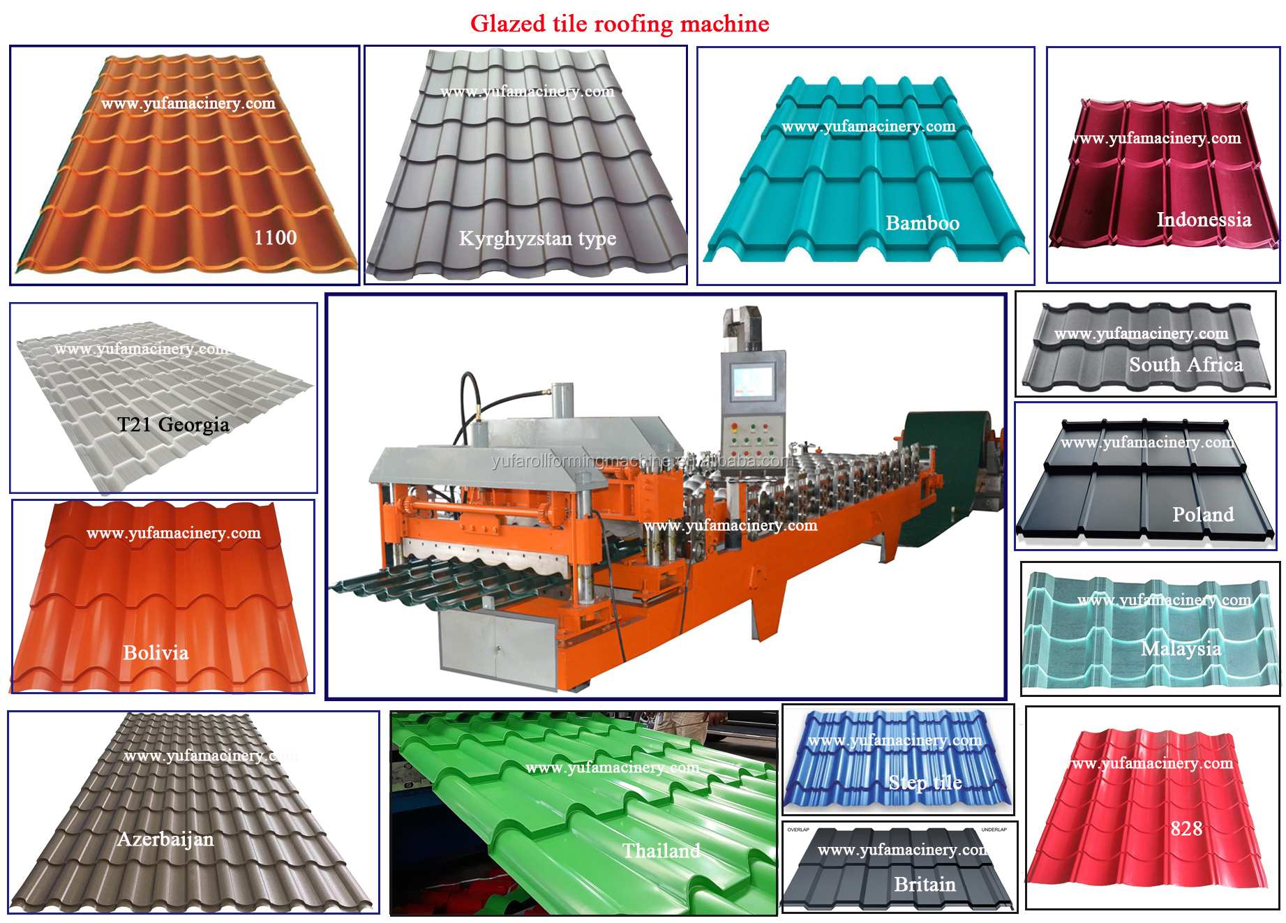 2020 roller shutter door corrugated sheet metal roof making machine