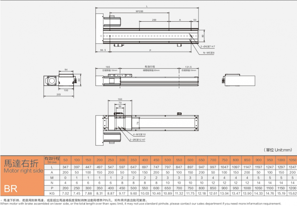 Dust Free Screw Linear Module