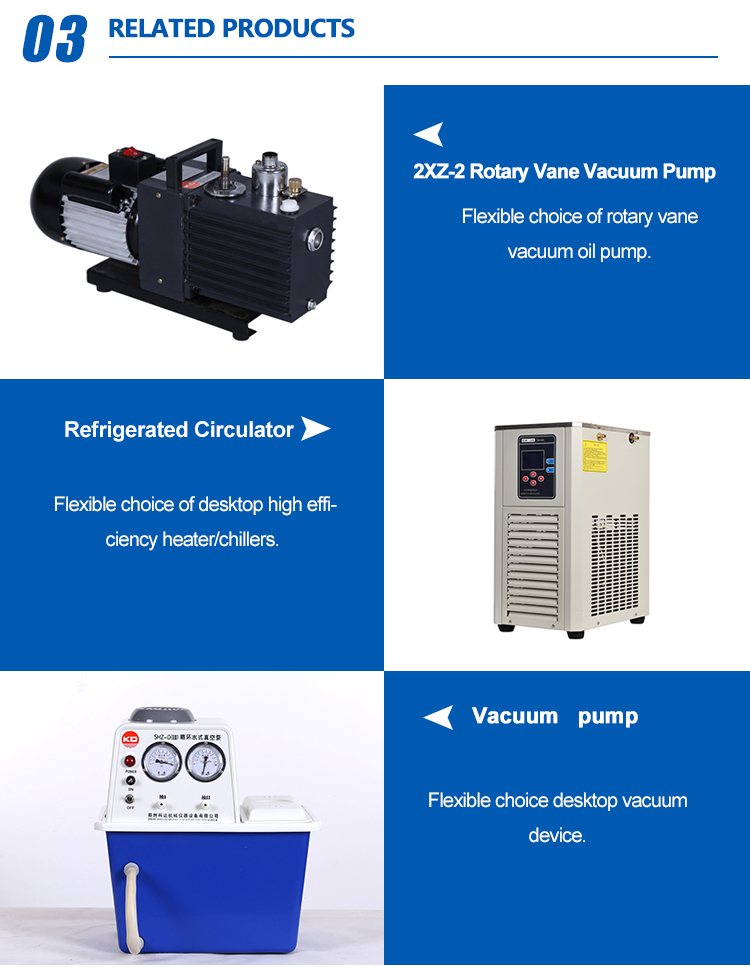 5l Lab Short_Path_Distillation Equipment