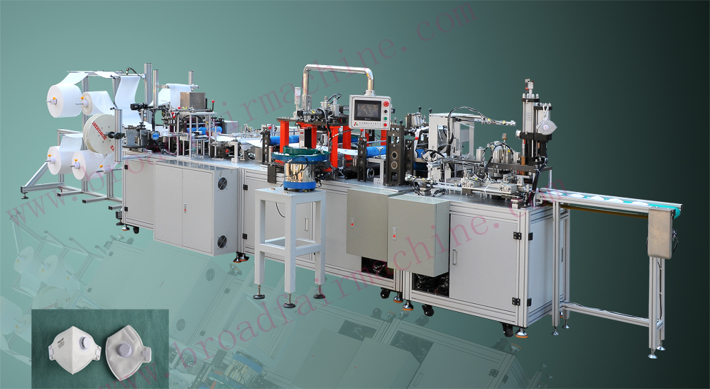 Automatic Folding Mask Production Line