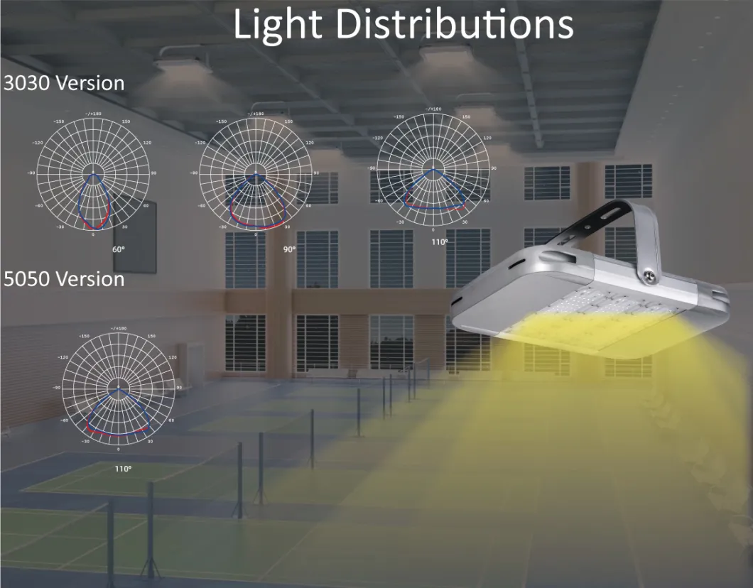 Low Power 40W 50W 60W LED Bay Canopy Warehouse Light