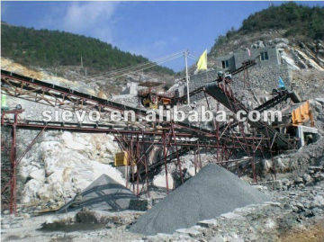 sand making machine / sand making machinery / sand maker