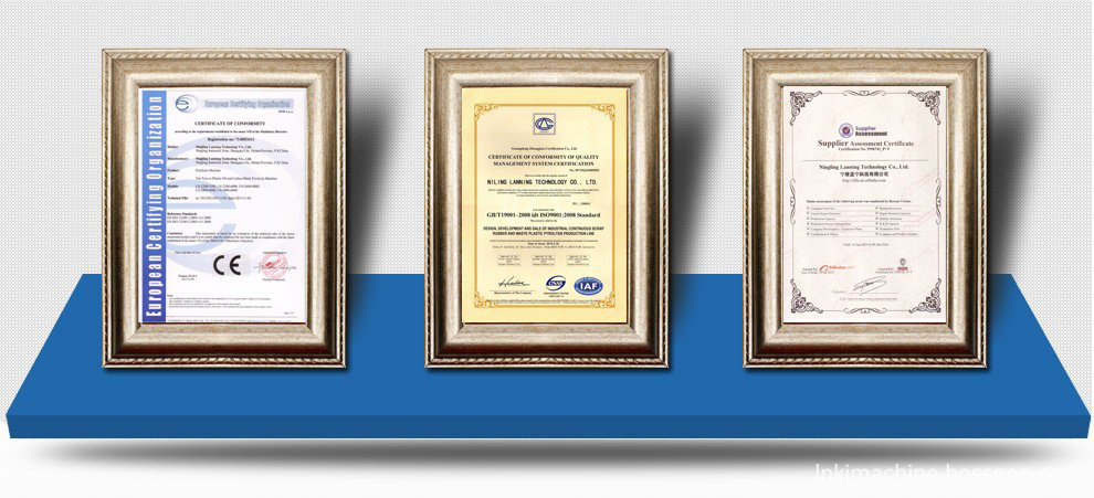 Certificates