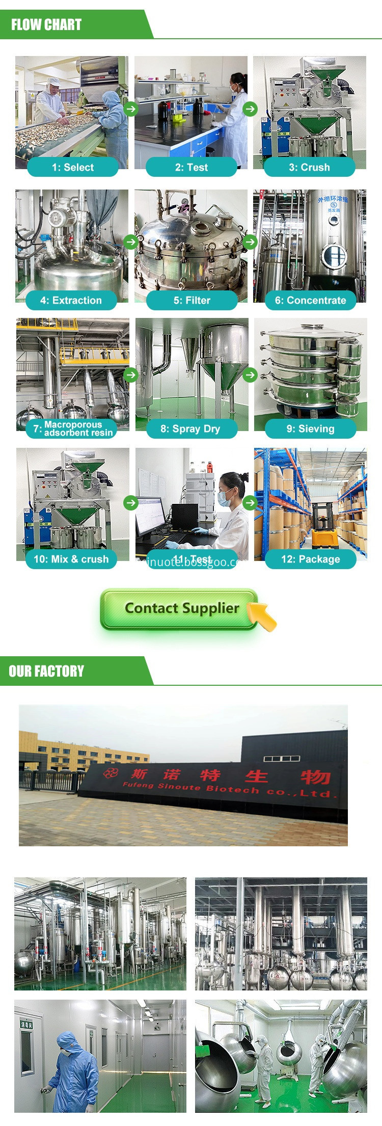 Plant Extracts Plant Extracts