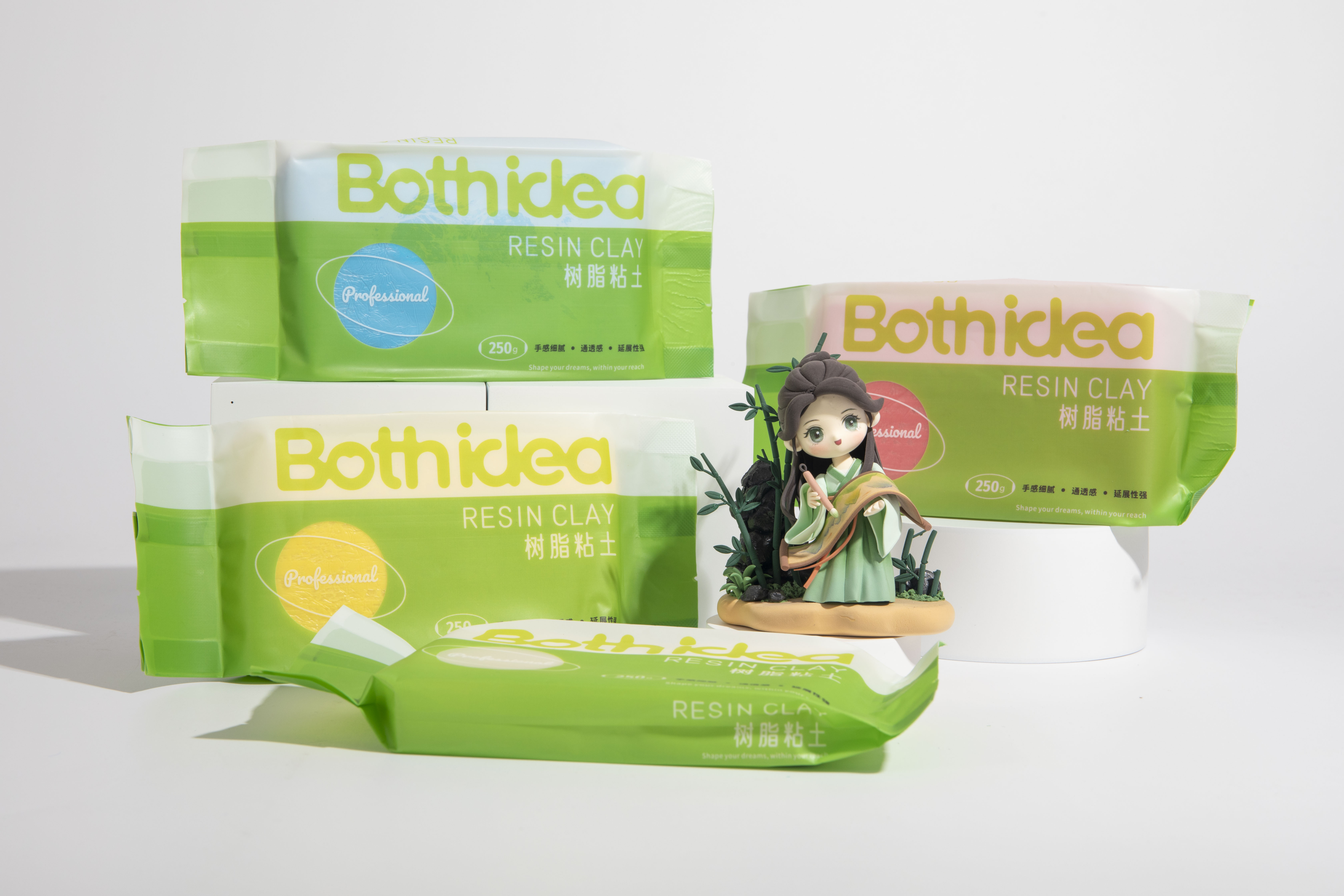 デフォルト名 default name