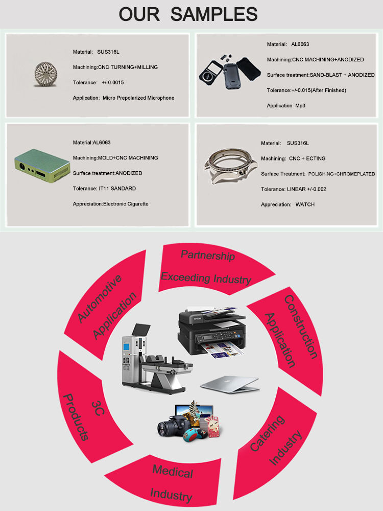 OEM CNC turning custom machined pen turning making parts