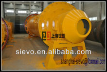 2012 hot selling coal mill / coal mill manufacturer / coal mill operation