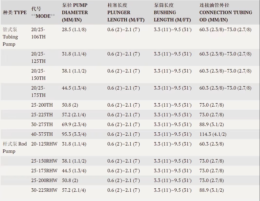 Ha4d969d403504a14a170a90ed5dc8cc5T