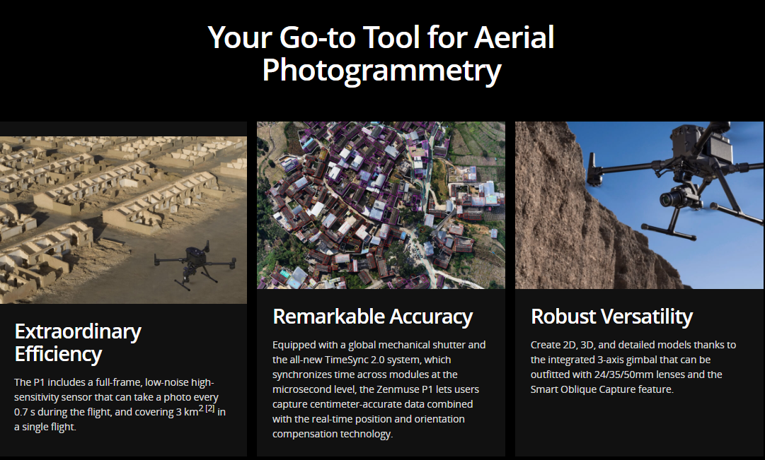 Aerial Surveying DJI ZENMUSE P1 Gimbal camera Full-frame Go-to Tool for Aerial Photogrammetry for matrice 300rtk drone
