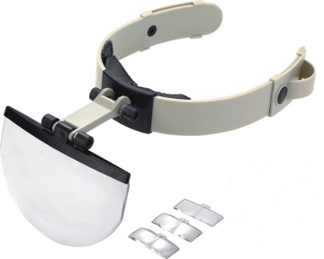 MG81003-A Head Wearing Magnifier