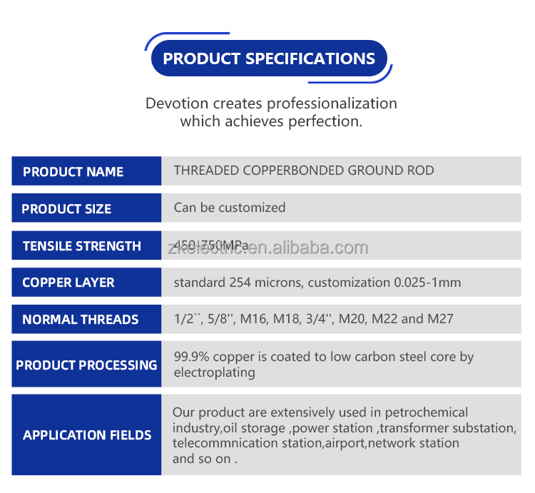 Best factory specialized in copper bonded earthing rod ,ground rod,coupling,clamp for power system