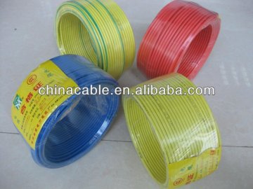 electrical house wiring materials