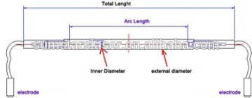 flash lamp ipl lamp for elight machine