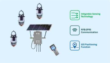 Fault indicator for overhead line power distribution network