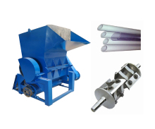 Plastic Crusher Machine: Find The Right Size Reduction Equipment