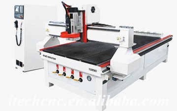 High Quality Auto Tools Changer ATC CNC Router ITM1325