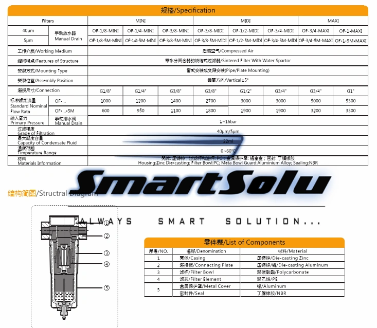 of Series Pneumatic Air Filter