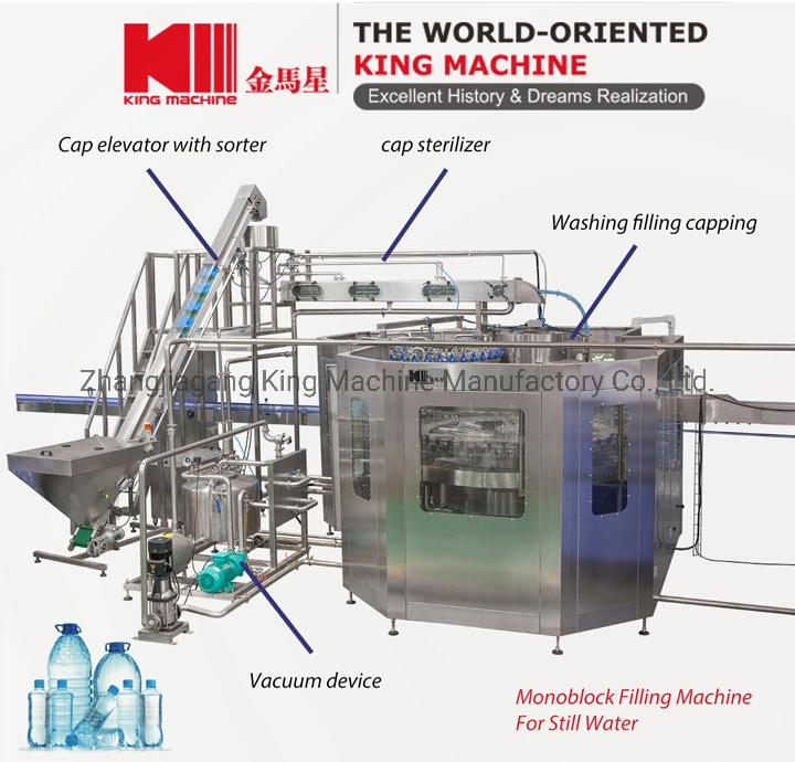Automatic Linear Beverage Bottle Liquid Water Rinsing Filling and Capping Machine Production Line